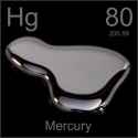 atomic-number-mercury-4147030843.jpg
