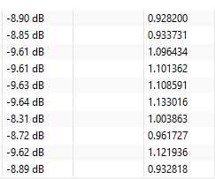 6 KB