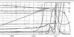 770 KB