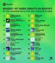 2.09 MB