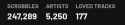 38 KB