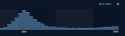 10 KB