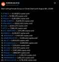 144 KB