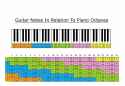 383 KB