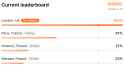 43 KB