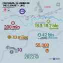 WE_ElizabethLine_ENG