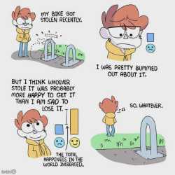 420 KB
