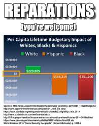 reparations