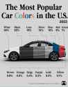 a-cool-guide-to-the-most-popular-car-colors-in-the-us-v0-dcquhx8c8p6c1