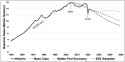 fig1_20250502-980x491