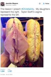 christianlabia