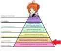 pyramid