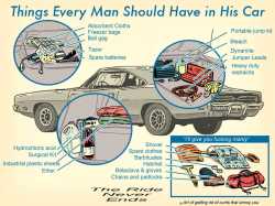 car tools