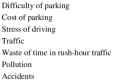 reality of driving car in huge cities