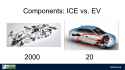 ev-ice1
