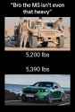 new-bmw-m5-weight-is-crazy-v0-1mipf47qvacd1