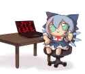 cirnothumbsup