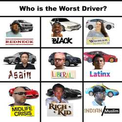 worstdrive