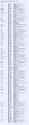 triplist2