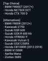 208 KB