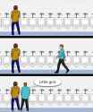 129 KB