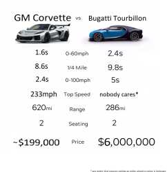 438 KB