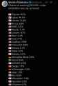 170 KB