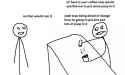 Rule 34 Rule 34 Image