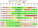 Plant-nutrient-uptake-in-relation-to-soil-pH