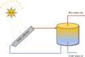 solar water heater.jpg