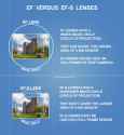 Canon-EF-Versus-EF-S-LENSES-infographic