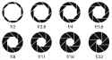 F-stops chart with aperture sizes illustration