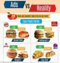 ads