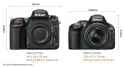 Nikon-D750-vs-Nikon-D5100-size-comparison