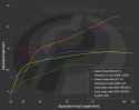 Equiv_Ap-001