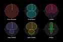 different-types-of-polar-pattern