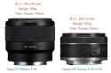 50mm Mirrorless