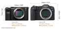 Sony-Alpha-A7c-vs-Canon-EOS-RP-size-comparison