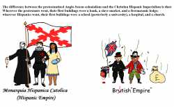 Hispanic Empire vs english colonies