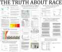 the truth about race