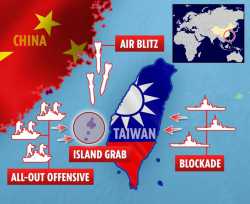 FULL-SCALE INVASION OF TAIWAN INCOMING