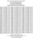 race and intelligence correlated genes