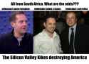 David Friedberg David O Sacks Elon Musk jew immigrants