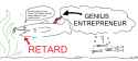 genius entrepreneur