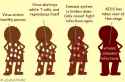 hiv-infection