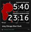 chicago_shot_clock