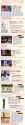 most frequent spam threads