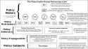 new world order chart how progressive neoliberalism aka globalism works rothschilds wef united nations
