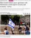 Jews think genocide might be bad now