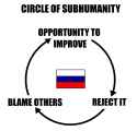 (circle of zubhumanity)